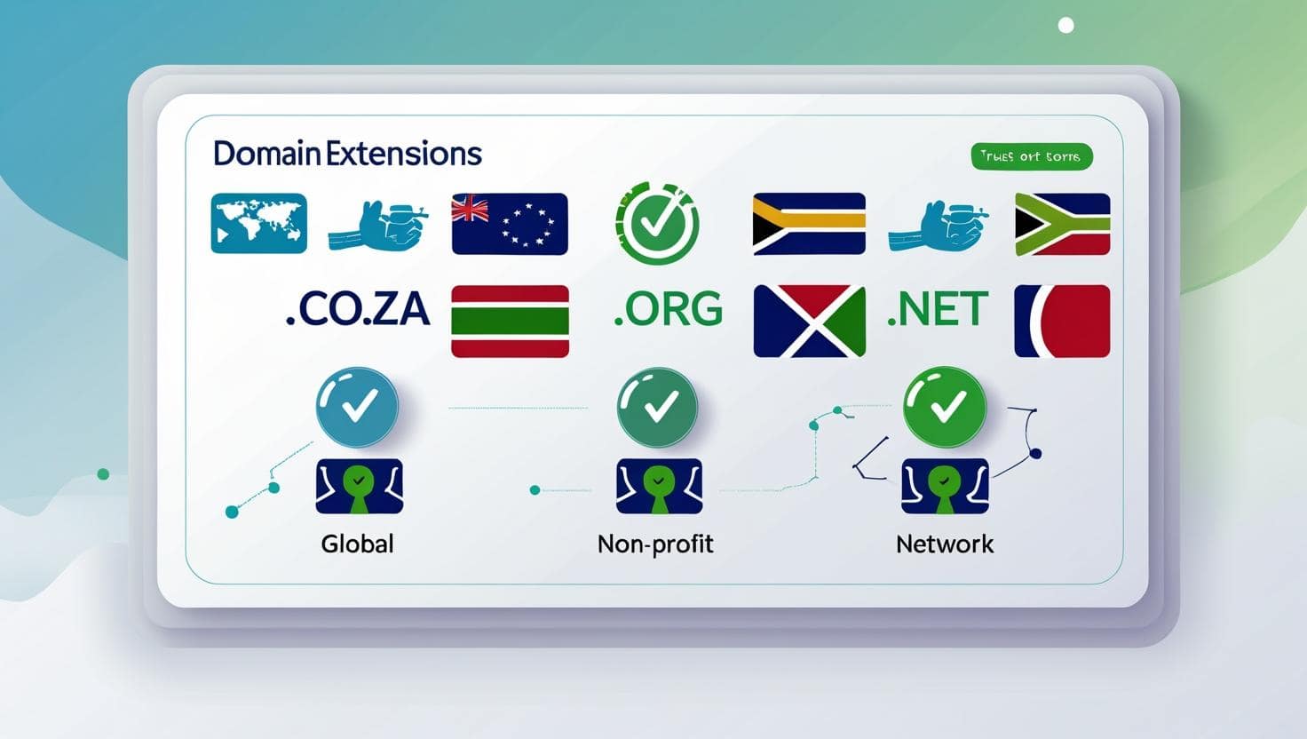 comparison of popular domain extensions including .com, .co.za, .org, and .net